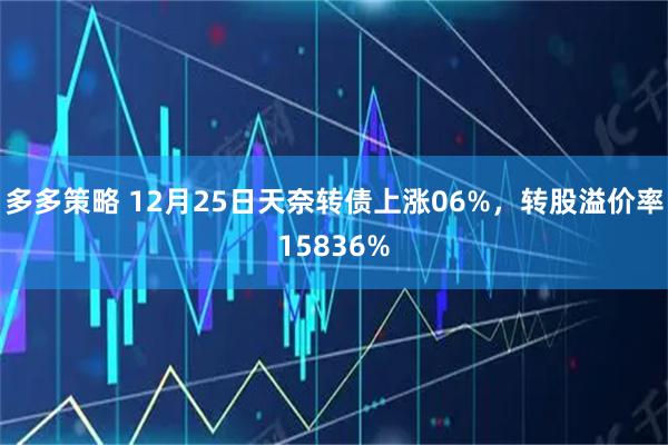 多多策略 12月25日天奈转债上涨06%，转股溢价率15836%