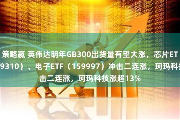 策略赢 英伟达明年GB300出货量有望大涨，芯片ETF天弘（159310）、电子ETF（159997）冲击二连涨，珂玛科技涨超13%